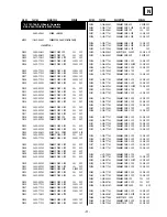 Preview for 77 page of Sony Bravia KLV-V26A10E Service Manual