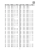 Preview for 95 page of Sony Bravia KLV-V26A10E Service Manual