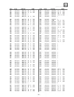 Preview for 111 page of Sony Bravia KLV-V26A10E Service Manual