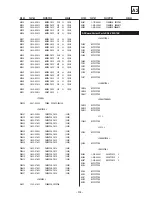 Preview for 112 page of Sony Bravia KLV-V26A10E Service Manual