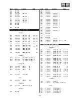 Preview for 113 page of Sony Bravia KLV-V26A10E Service Manual