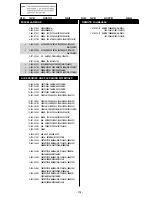 Preview for 115 page of Sony Bravia KLV-V26A10E Service Manual