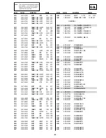 Preview for 95 page of Sony Bravia KLV-V40A10E Service Manual