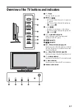 Предварительный просмотр 9 страницы Sony BRAVIA KLV-W40A10E Operating Instructions Manual