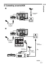 Предварительный просмотр 11 страницы Sony BRAVIA KLV-W40A10E Operating Instructions Manual