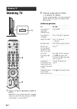 Предварительный просмотр 16 страницы Sony BRAVIA KLV-W40A10E Operating Instructions Manual