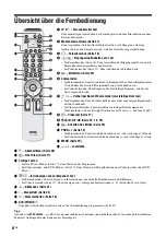 Предварительный просмотр 48 страницы Sony BRAVIA KLV-W40A10E Operating Instructions Manual