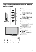 Предварительный просмотр 49 страницы Sony BRAVIA KLV-W40A10E Operating Instructions Manual