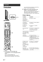 Предварительный просмотр 56 страницы Sony BRAVIA KLV-W40A10E Operating Instructions Manual