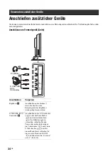 Предварительный просмотр 74 страницы Sony BRAVIA KLV-W40A10E Operating Instructions Manual