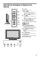 Предварительный просмотр 91 страницы Sony BRAVIA KLV-W40A10E Operating Instructions Manual