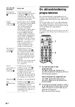 Предварительный просмотр 118 страницы Sony BRAVIA KLV-W40A10E Operating Instructions Manual