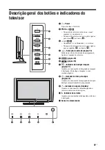 Предварительный просмотр 131 страницы Sony BRAVIA KLV-W40A10E Operating Instructions Manual