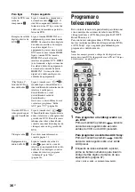 Предварительный просмотр 158 страницы Sony BRAVIA KLV-W40A10E Operating Instructions Manual