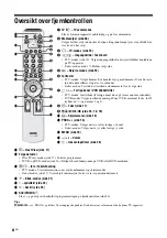 Предварительный просмотр 170 страницы Sony BRAVIA KLV-W40A10E Operating Instructions Manual