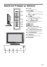 Предварительный просмотр 171 страницы Sony BRAVIA KLV-W40A10E Operating Instructions Manual