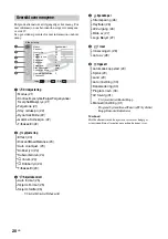 Preview for 182 page of Sony BRAVIA KLV-W40A10E Operating Instructions Manual