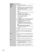 Preview for 194 page of Sony BRAVIA KLV-W40A10E Operating Instructions Manual