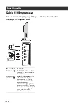 Preview for 196 page of Sony BRAVIA KLV-W40A10E Operating Instructions Manual