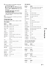 Preview for 199 page of Sony BRAVIA KLV-W40A10E Operating Instructions Manual