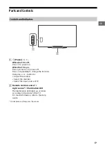 Предварительный просмотр 5 страницы Sony BRAVIA OLED KD-55AG8 Reference Manual