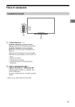 Предварительный просмотр 21 страницы Sony BRAVIA OLED KD-55AG8 Reference Manual