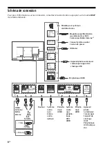 Предварительный просмотр 24 страницы Sony BRAVIA OLED KD-55AG8 Reference Manual