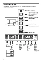 Предварительный просмотр 40 страницы Sony BRAVIA OLED KD-55AG8 Reference Manual