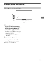 Предварительный просмотр 53 страницы Sony BRAVIA OLED KD-55AG8 Reference Manual