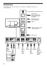 Предварительный просмотр 56 страницы Sony BRAVIA OLED KD-55AG8 Reference Manual