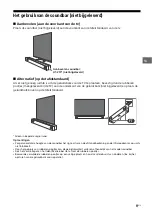 Предварительный просмотр 59 страницы Sony BRAVIA OLED KD-55AG8 Reference Manual