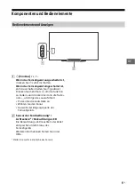 Предварительный просмотр 69 страницы Sony BRAVIA OLED KD-55AG8 Reference Manual