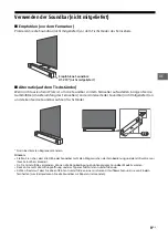 Предварительный просмотр 75 страницы Sony BRAVIA OLED KD-55AG8 Reference Manual