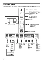 Предварительный просмотр 88 страницы Sony BRAVIA OLED KD-55AG8 Reference Manual