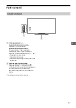 Предварительный просмотр 101 страницы Sony BRAVIA OLED KD-55AG8 Reference Manual