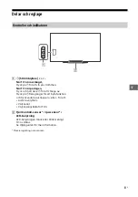 Предварительный просмотр 117 страницы Sony BRAVIA OLED KD-55AG8 Reference Manual