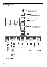 Предварительный просмотр 120 страницы Sony BRAVIA OLED KD-55AG8 Reference Manual