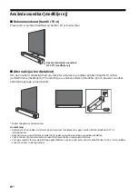 Предварительный просмотр 122 страницы Sony BRAVIA OLED KD-55AG8 Reference Manual