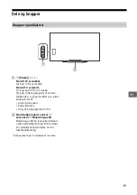 Предварительный просмотр 133 страницы Sony BRAVIA OLED KD-55AG8 Reference Manual