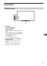 Предварительный просмотр 149 страницы Sony BRAVIA OLED KD-55AG8 Reference Manual