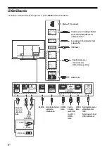 Предварительный просмотр 152 страницы Sony BRAVIA OLED KD-55AG8 Reference Manual