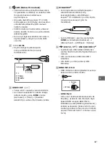 Предварительный просмотр 153 страницы Sony BRAVIA OLED KD-55AG8 Reference Manual