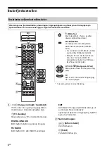 Предварительный просмотр 166 страницы Sony BRAVIA OLED KD-55AG8 Reference Manual