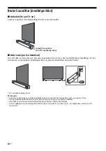 Предварительный просмотр 170 страницы Sony BRAVIA OLED KD-55AG8 Reference Manual