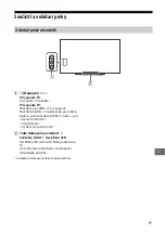 Предварительный просмотр 197 страницы Sony BRAVIA OLED KD-55AG8 Reference Manual