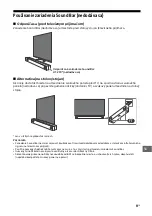 Предварительный просмотр 219 страницы Sony BRAVIA OLED KD-55AG8 Reference Manual