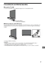 Предварительный просмотр 235 страницы Sony BRAVIA OLED KD-55AG8 Reference Manual