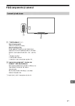 Предварительный просмотр 245 страницы Sony BRAVIA OLED KD-55AG8 Reference Manual