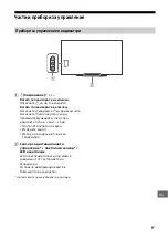 Предварительный просмотр 261 страницы Sony BRAVIA OLED KD-55AG8 Reference Manual