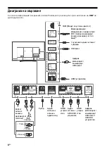 Предварительный просмотр 264 страницы Sony BRAVIA OLED KD-55AG8 Reference Manual